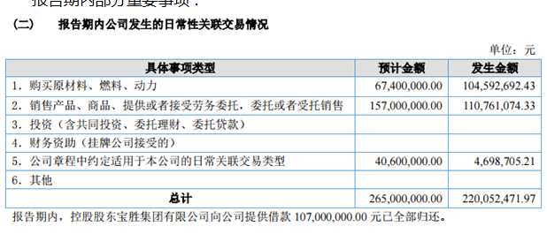 QQ截圖20170804220300