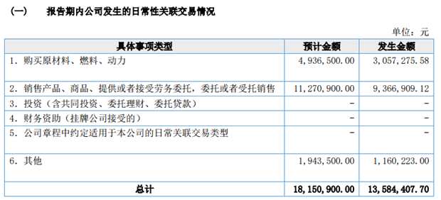 QQ截圖20170804220300