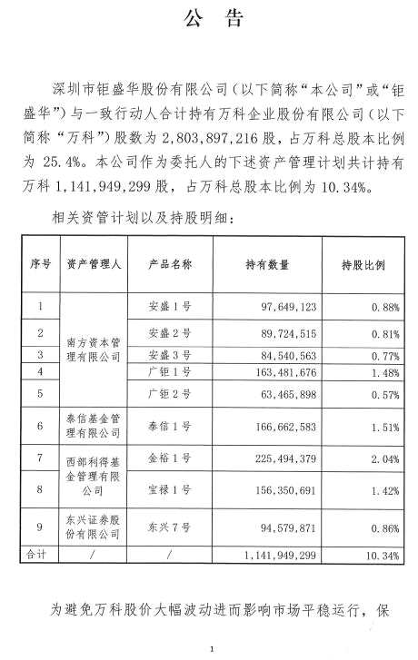 万科A：钜盛华拟清算处置9个资管计划所持万科股份 