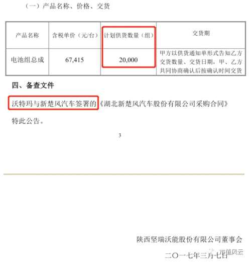 堅瑞沃能“爆雷”幕后:221億巨額債務(wù)和奮不顧身套現(xiàn)的大股東
