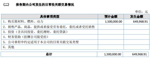 QQ截圖20170804220300
