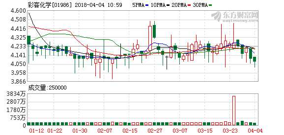 攻守兼备手游_攻守兼备收入(3)