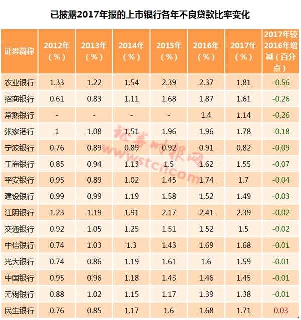 华西村人均收入_江阴2017人均收入(2)
