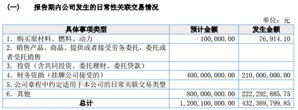 QQ截图20170804220300