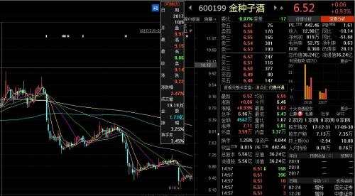 王亞偉也開(kāi)始搞“小票”了！明星私募調(diào)倉(cāng)換股路線圖揭秘