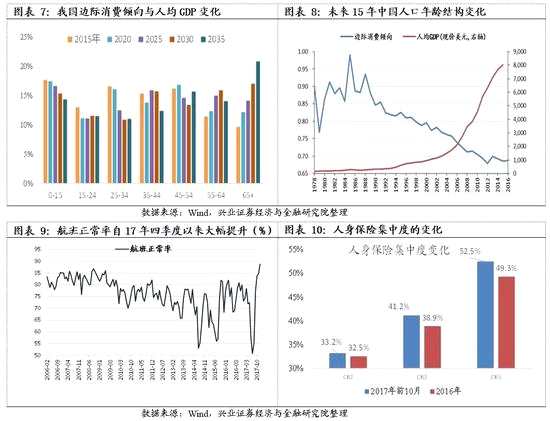 主題投資：減稅疊加CDR試點出臺，護航創(chuàng)新科技揚帆