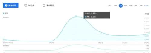 謠言猛于虎 只有“武松”遠(yuǎn)遠(yuǎn)不夠 