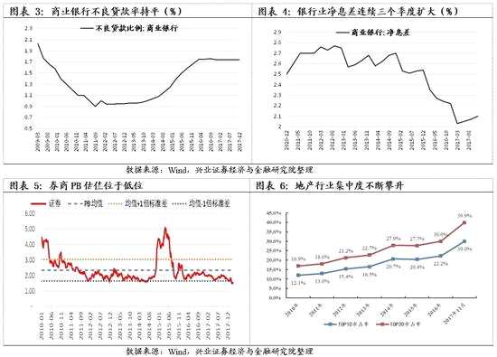 中国民航大学_2017年民航收入(3)