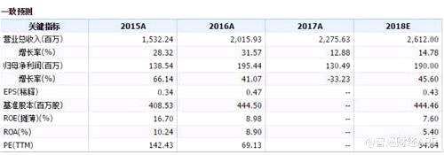 從5G時(shí)代的到來(lái)，談?lì)I(lǐng)頭羊俊知集團(tuán)的護(hù)城河