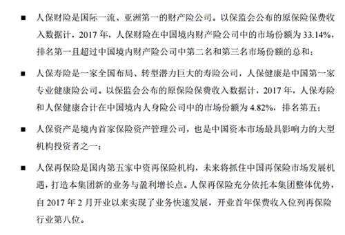 2018年我国车险保费收入