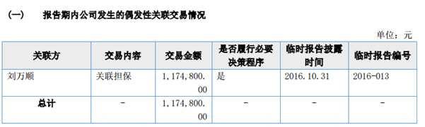 QQ截圖20170804220300