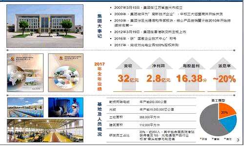 從5G時(shí)代的到來(lái)，談?lì)I(lǐng)頭羊俊知集團(tuán)的護(hù)城河