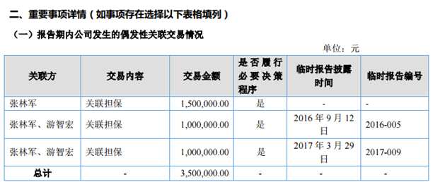 QQ截圖20170804220300