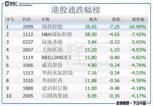 從港股通資金流動情況看：今日港股通資金共計凈流入24.41億元。
