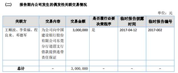 QQ截圖20170804220300