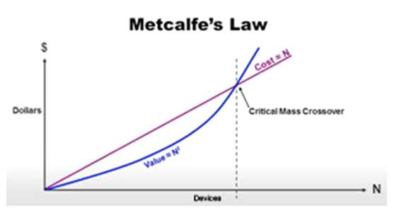 《炒股幫》：麥迪遜控股把酒言Coin