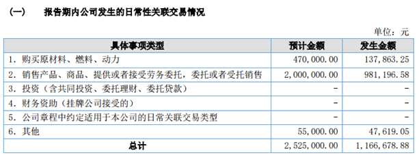 QQ截圖20170804220300