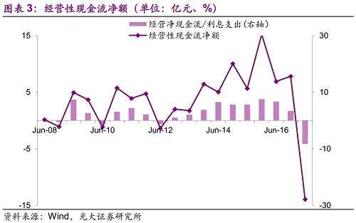 根據(jù)金發(fā)科技的公告，實際控制人涉嫌內(nèi)幕交易，其內(nèi)幕交易行為可能是直接利用內(nèi)幕信息交易證券、或?qū)⒅卮笮畔⑿孤端私ㄗh他人買賣構(gòu)成內(nèi)幕交易。若調(diào)查通過，金發(fā)科技實際控制人將會受到相應(yīng)懲處。那么金發(fā)科技此次實際控制人涉嫌內(nèi)幕交易會對公司造成多大影響呢？我們將從內(nèi)幕交易的法律層面著手分析。