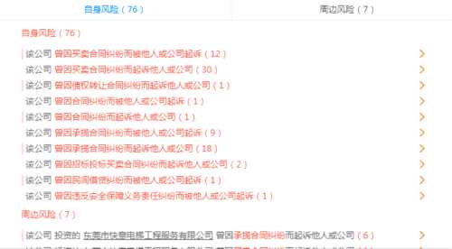 快意電梯波折的A股之路：上市前被敲詐勒索1200萬，上市后業(yè)績萎靡 