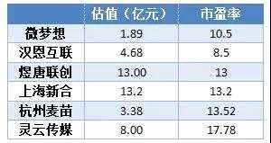 本圖片由提供，未經(jīng)允許禁止轉(zhuǎn)載 
