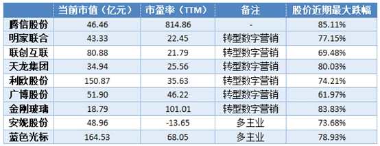 本圖片由提供，未經(jīng)允許禁止轉(zhuǎn)載 