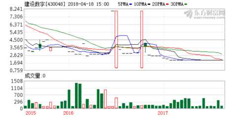 K图 430048_60