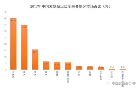 瑞貝卡的樂與愁:行業(yè)復(fù)蘇迎業(yè)績增長 重金難救國內(nèi)市場