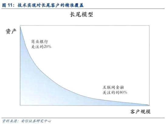 3.2． 广度：全球布局蓝海