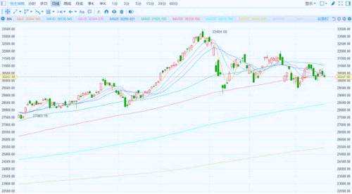 港股復(fù)盤：地產(chǎn)手機(jī)受壓拖累市場(chǎng) 港股延續(xù)調(diào)整