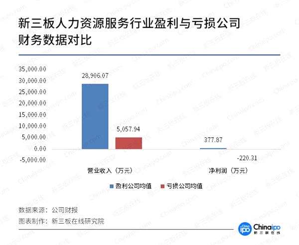 本圖片由提供，未經(jīng)允許禁止轉(zhuǎn)載
