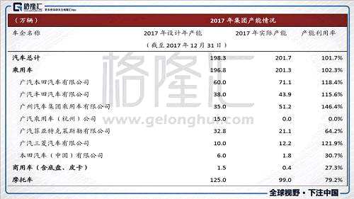 最后總結(jié)起來，筆者認(rèn)為