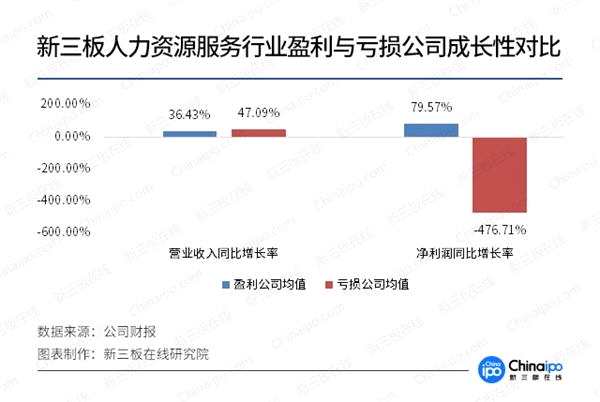 本圖片由提供，未經(jīng)允許禁止轉(zhuǎn)載