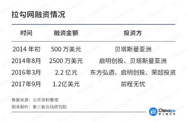 本圖片由提供，未經(jīng)允許禁止轉(zhuǎn)載