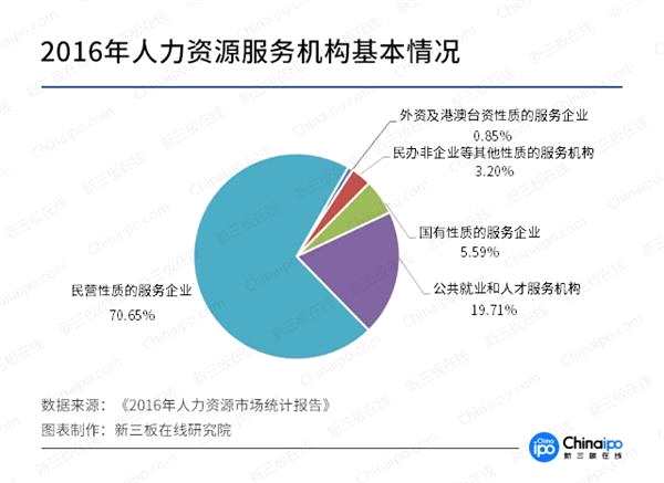 本圖片由提供，未經(jīng)允許禁止轉(zhuǎn)載