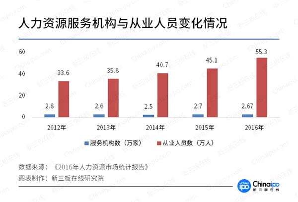 本圖片由提供，未經(jīng)允許禁止轉(zhuǎn)載