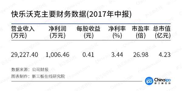 本圖片由提供，未經(jīng)允許禁止轉(zhuǎn)載
