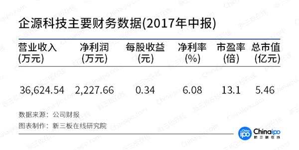本圖片由提供，未經(jīng)允許禁止轉(zhuǎn)載
