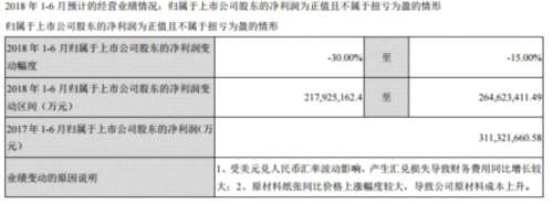 裕同科技业绩向下走拖累股价 上市募资14亿没听个响 