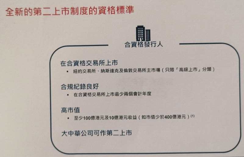 三张图看懂港交所新规 同股不同权可以去香港