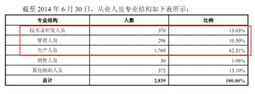 《號(hào)外財(cái)經(jīng)》