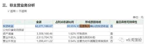 【e公司調(diào)查】三成利潤(rùn)“沒著落”？未名醫(yī)藥被迫延遲披露年報(bào)，背后竟是疫苗龍頭私有化大戰(zhàn)，董事長(zhǎng)感慨遭遇現(xiàn)實(shí)版“農(nóng)夫與蛇”
