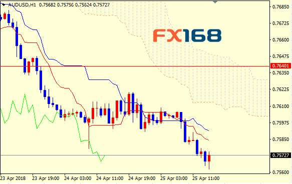 宜宾学院_2019年1 5月宜宾gdp(2)
