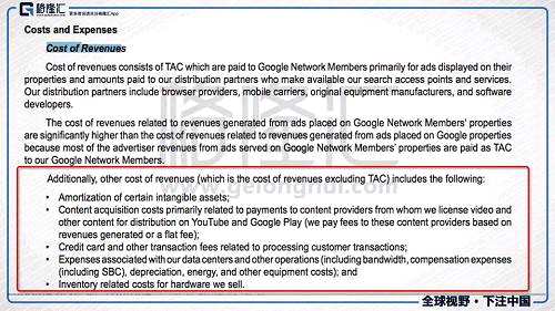 谷歌大跌，財報有那么可怕么？