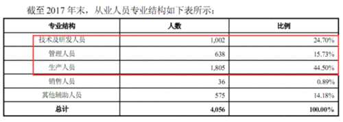 《號(hào)外財(cái)經(jīng)》