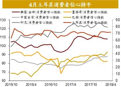 二十年油价曲线图,二十年油价曲线图92