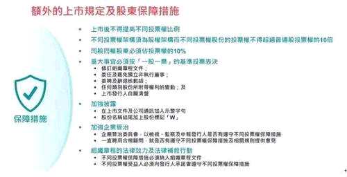 港交所今日起接受同股不同权公司上市申请 谁