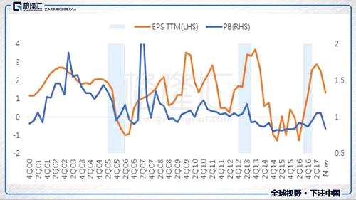 為什么現(xiàn)在投資抵押型REITs會(huì)是個(gè)好機(jī)會(huì)