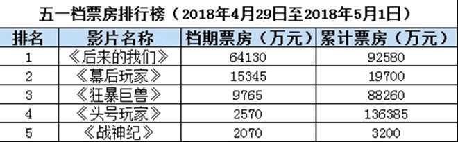 傲游截图20180502151609.jpg