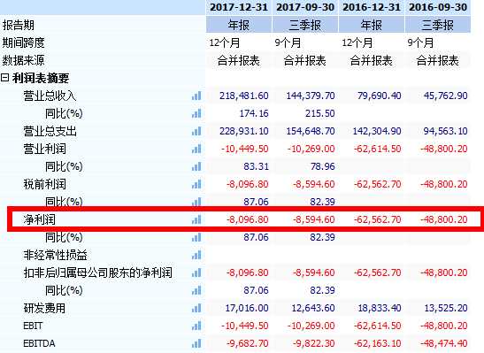 香港新经济上市门槛还太高？虎牙IPO选择纽交所，白热化竞争下拿什么征服华尔街