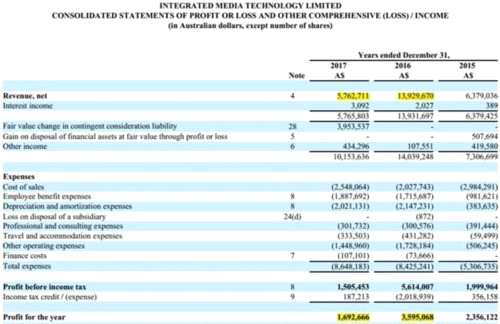 股價(jià)單日暴漲近1000%！ 創(chuàng)始人被稱(chēng)“3D界的喬布斯”A股同伴漲勢(shì)強(qiáng)勁 
